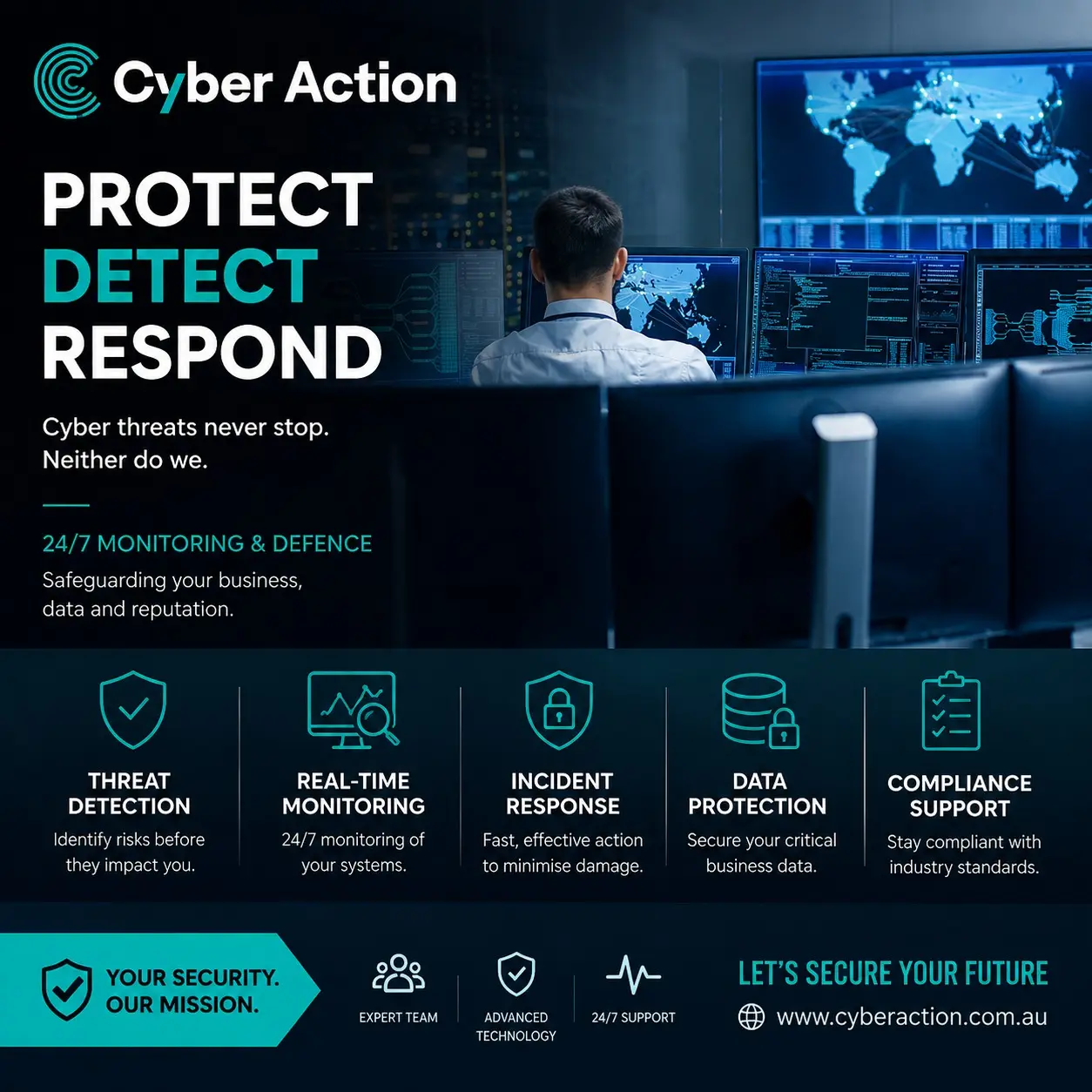 cyberaction - protect detect respond